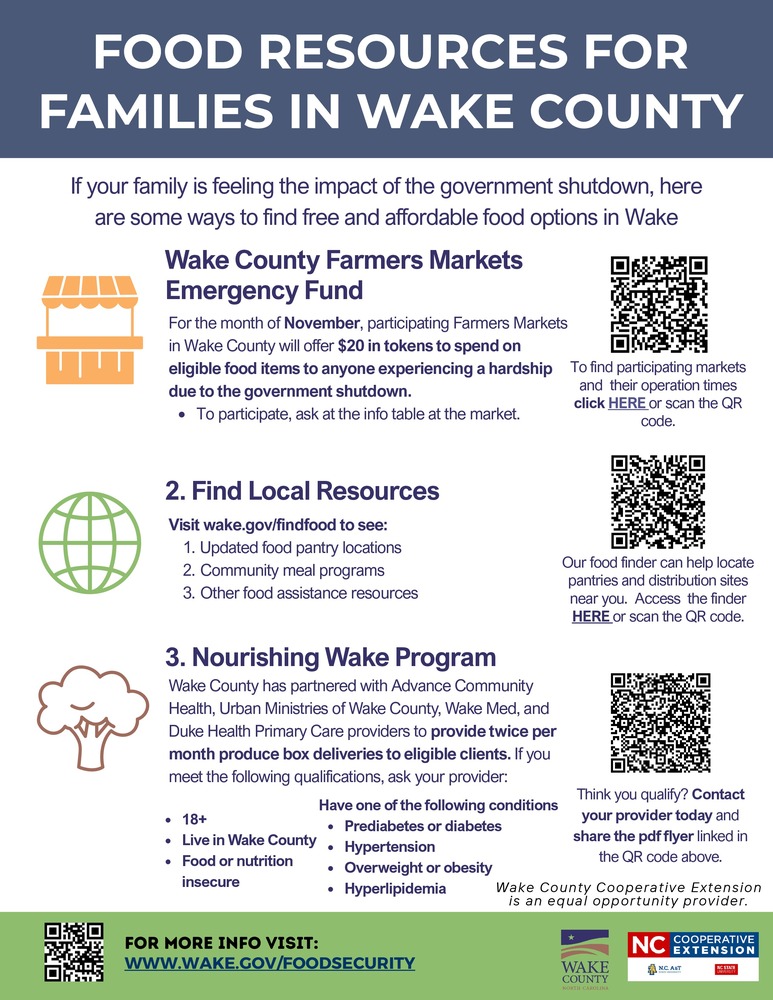 Food Resources Information Flyer All Information is listed below.