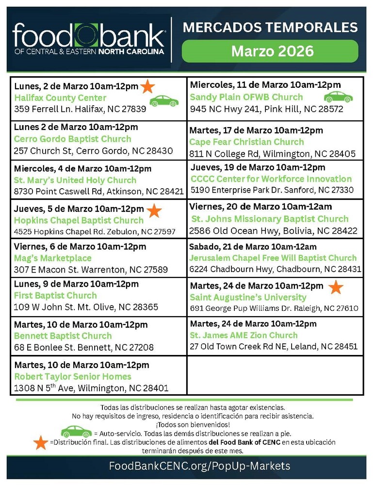 Food Bank pop up food distribution locations in spanish